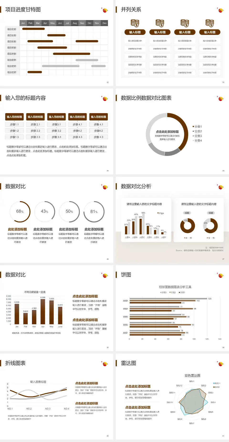 萍乡市中医院新院区项目申请与汇报PPT模板4:3格式幻灯片预览图5