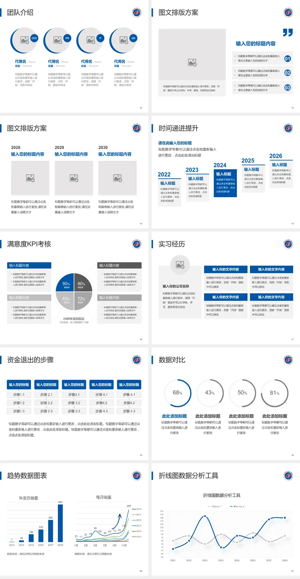 内蒙古医科大学第二附属医院培训与教育PPT模板4:3格式幻灯片预览图3
