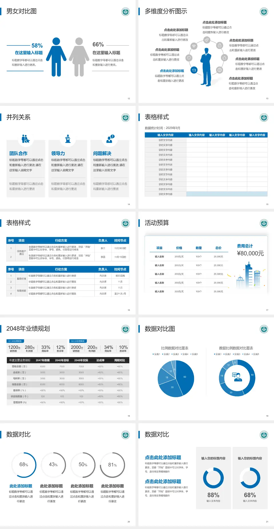 江西省皮肤病专科医院财务与预算报告PPT模板4:3格式幻灯片预览图3