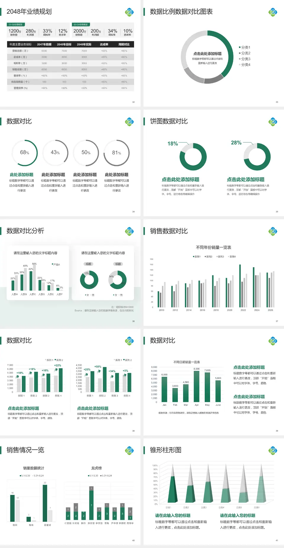 呼伦贝尔市人民医院科室介绍与推广PPT模板4:3格式幻灯片预览图5