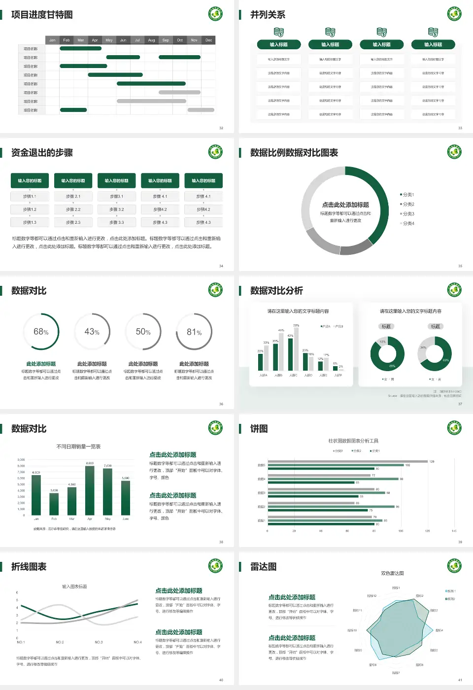 江西省肿瘤医院项目申请与汇报PPT模板16:9格式幻灯片预览图5