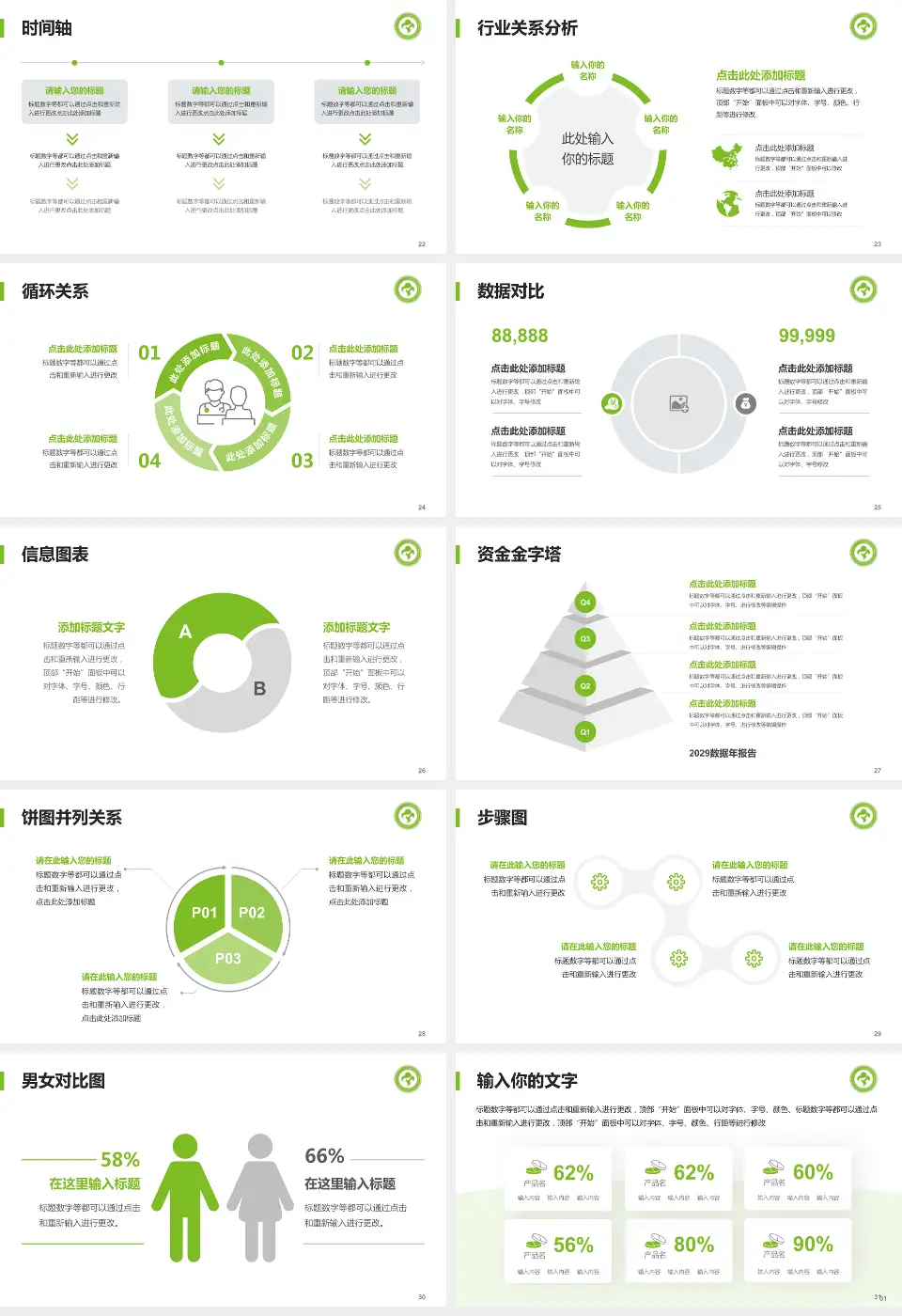 内蒙古自治区妇幼保健院医院管理报告PPT模板16:9格式幻灯片预览图4