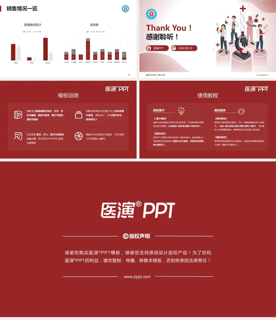 都昌县中医院（蔡岭分院）品管圈PDCA演示专用PPT模板16:9格式幻灯片预览图7