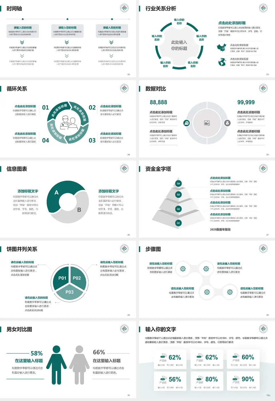 巴彦淖尔市医院医院管理报告PPT模板16:9格式幻灯片预览图4