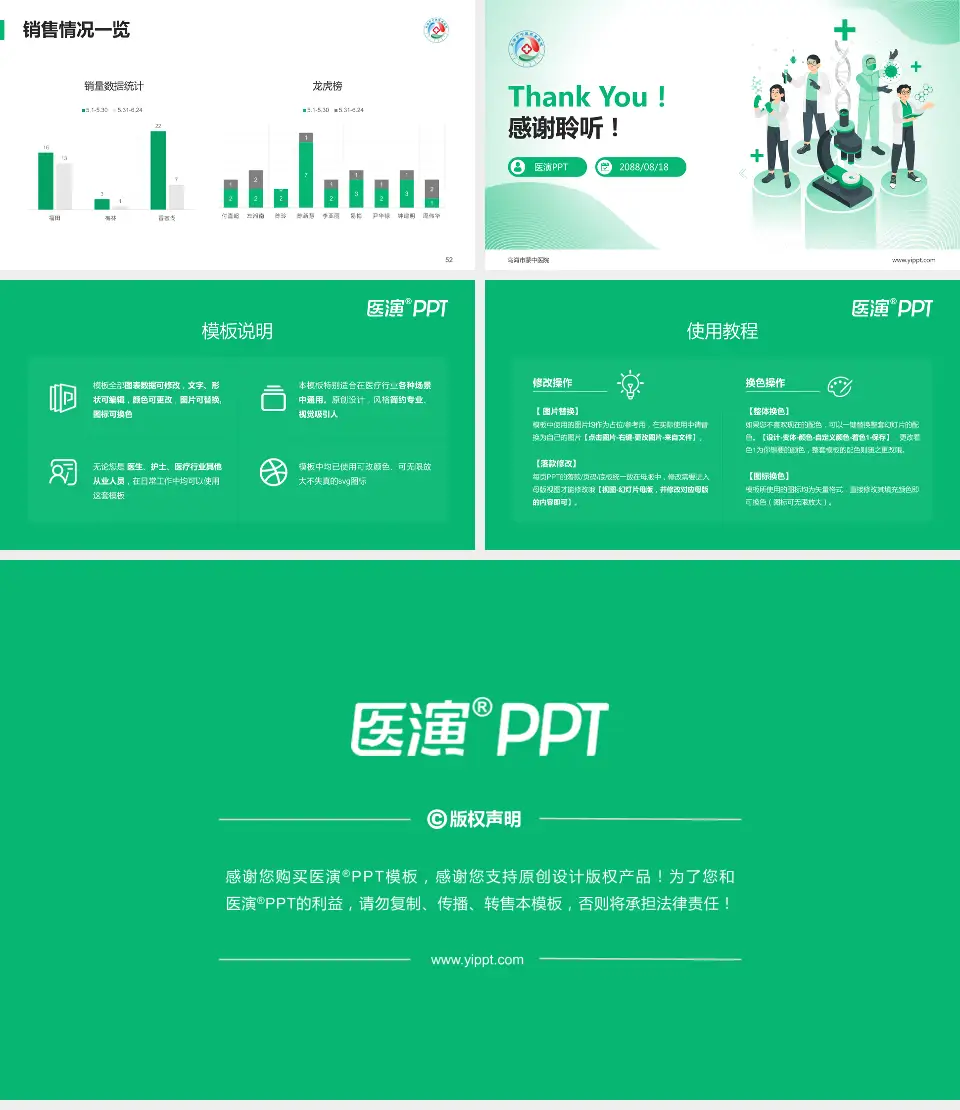 乌海市蒙中医院品管圈PDCA演示专用PPT模板16:9格式幻灯片预览图7