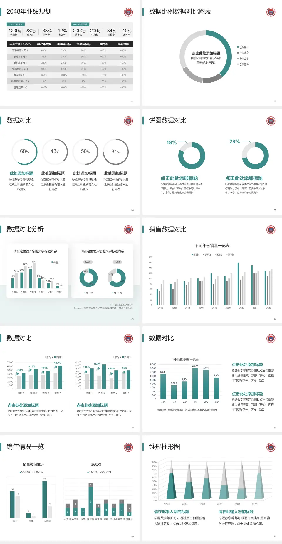 宁夏医科大学总医院科室介绍与推广PPT模板4:3格式幻灯片预览图5