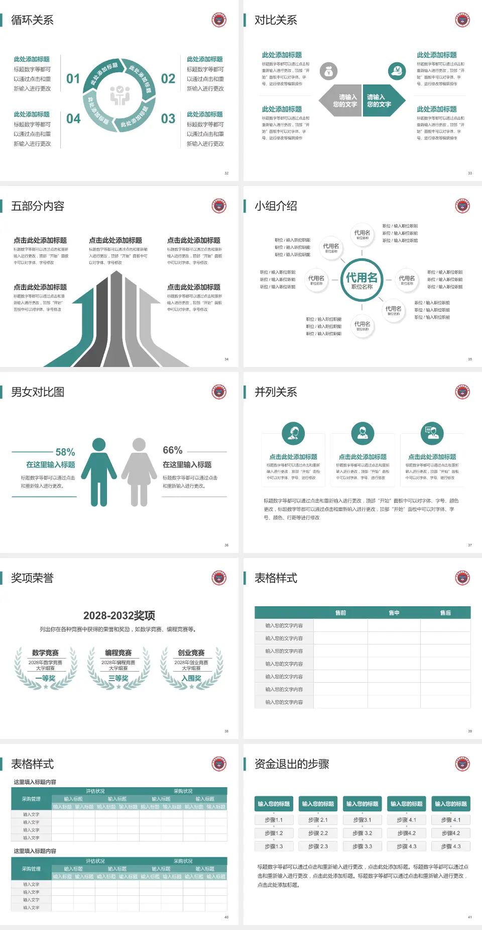 宁夏医科大学总医院医院简介/日常通用PPT模板4:3格式幻灯片预览图5