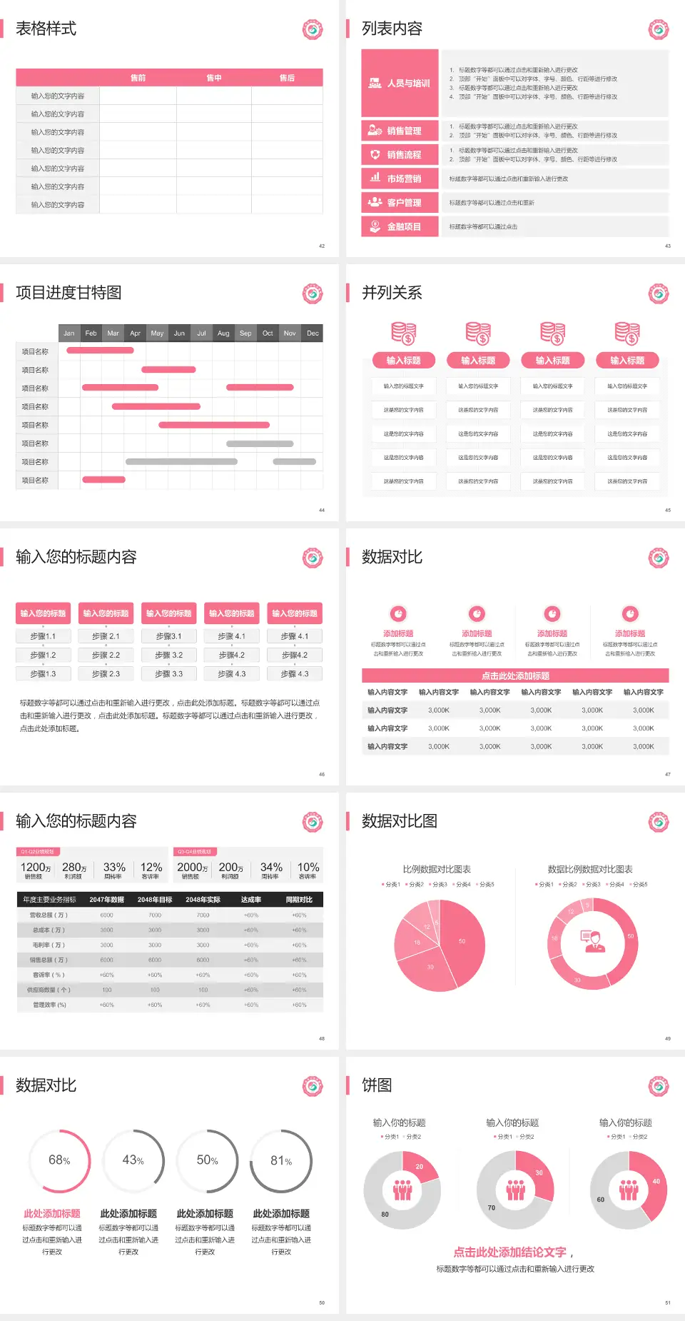 江西省妇幼保健院青山湖院区医疗行业比赛专用PPT模板4:3格式幻灯片预览图6