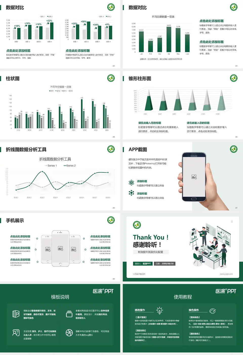 江西省肿瘤医院财务与预算报告PPT模板16:9格式幻灯片预览图4