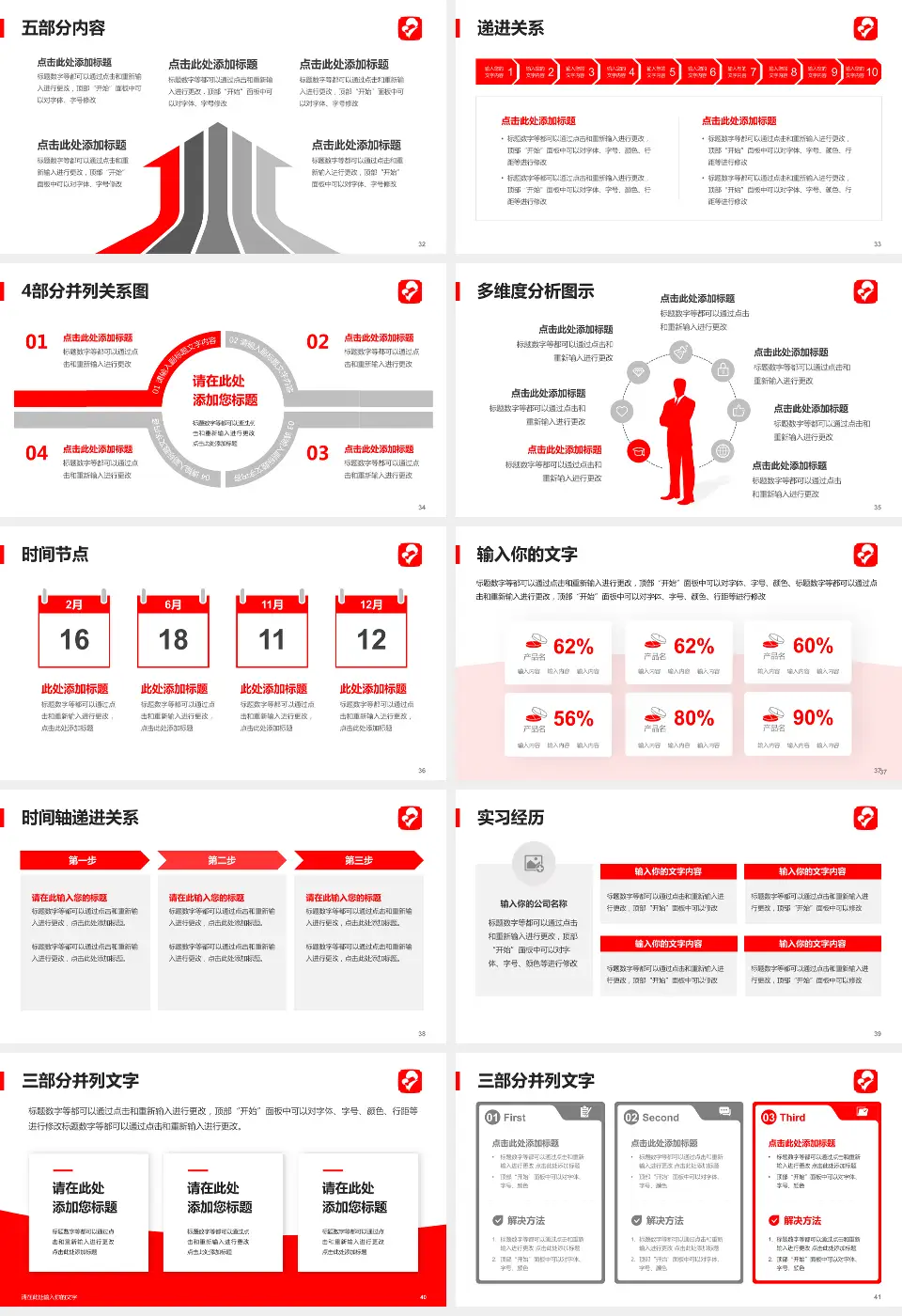 包头市妇幼保健站品管圈PDCA演示专用PPT模板16:9格式幻灯片预览图5