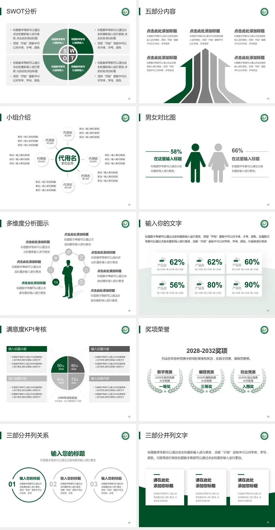赣南医学院第一附属医院医疗行业比赛专用PPT模板4:3格式幻灯片预览图5