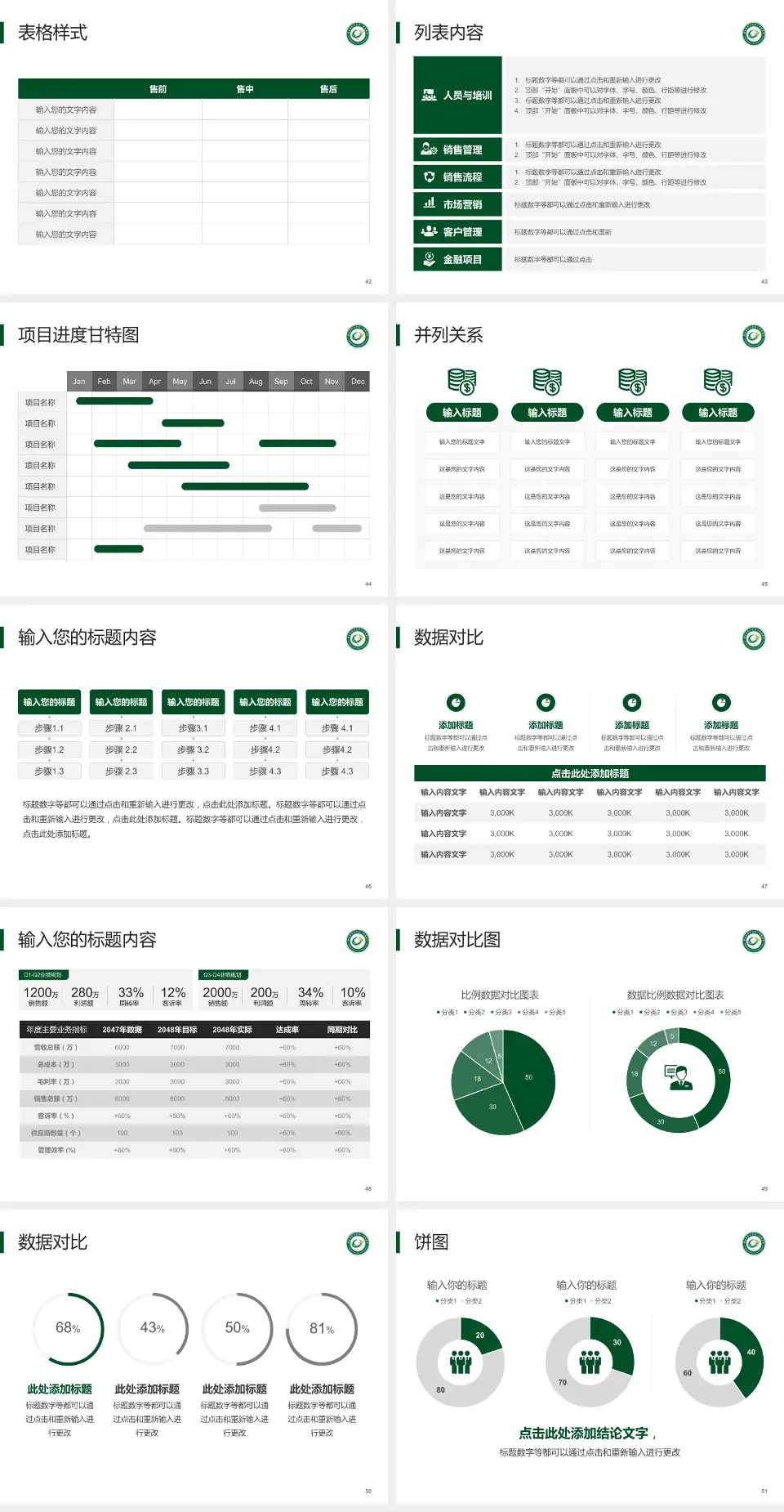 赣南医学院第一附属医院医疗行业比赛专用PPT模板4:3格式幻灯片预览图6