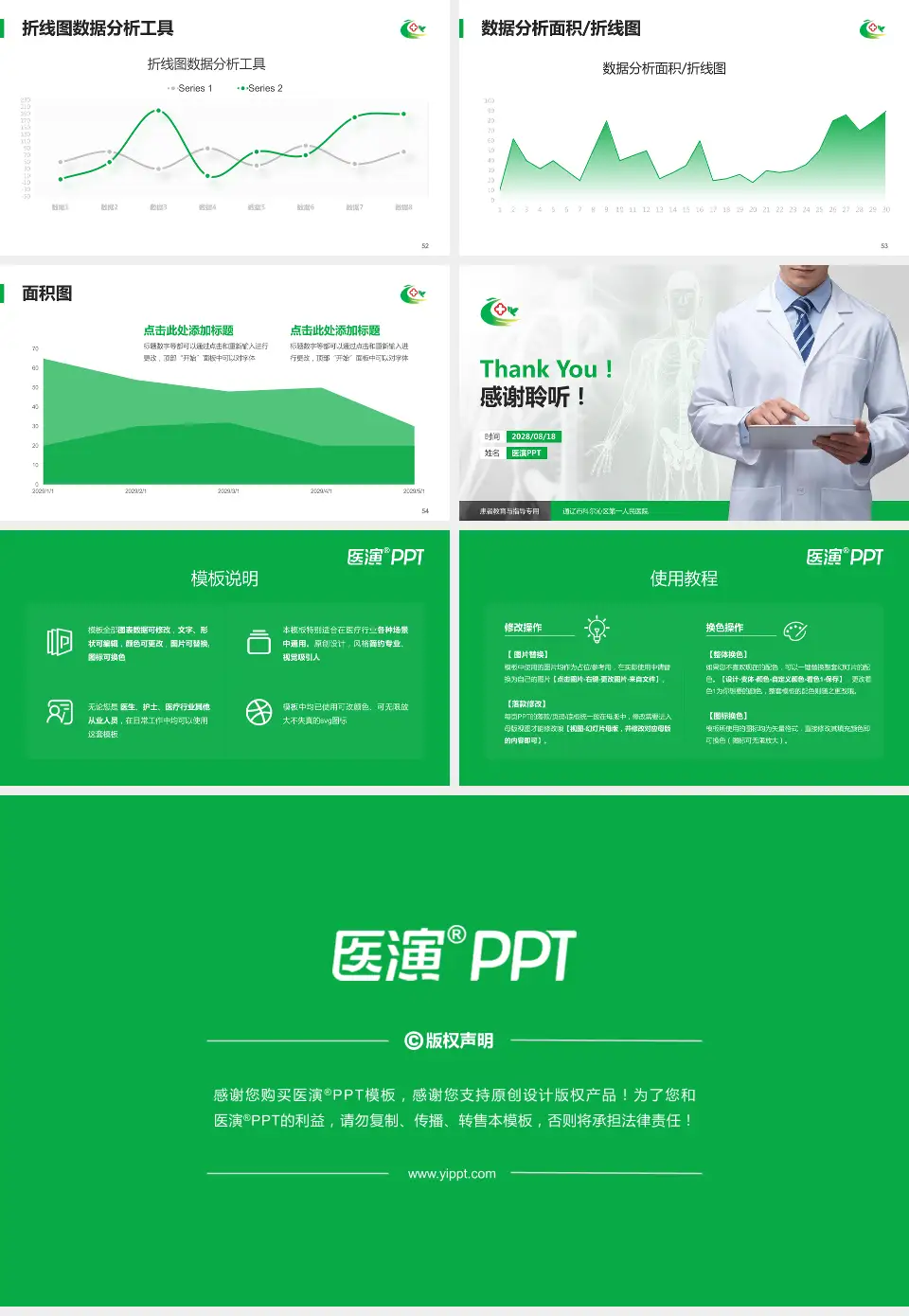 通辽市科尔沁区第一人民医院患者教育与指导PPT模板16:9格式幻灯片预览图7