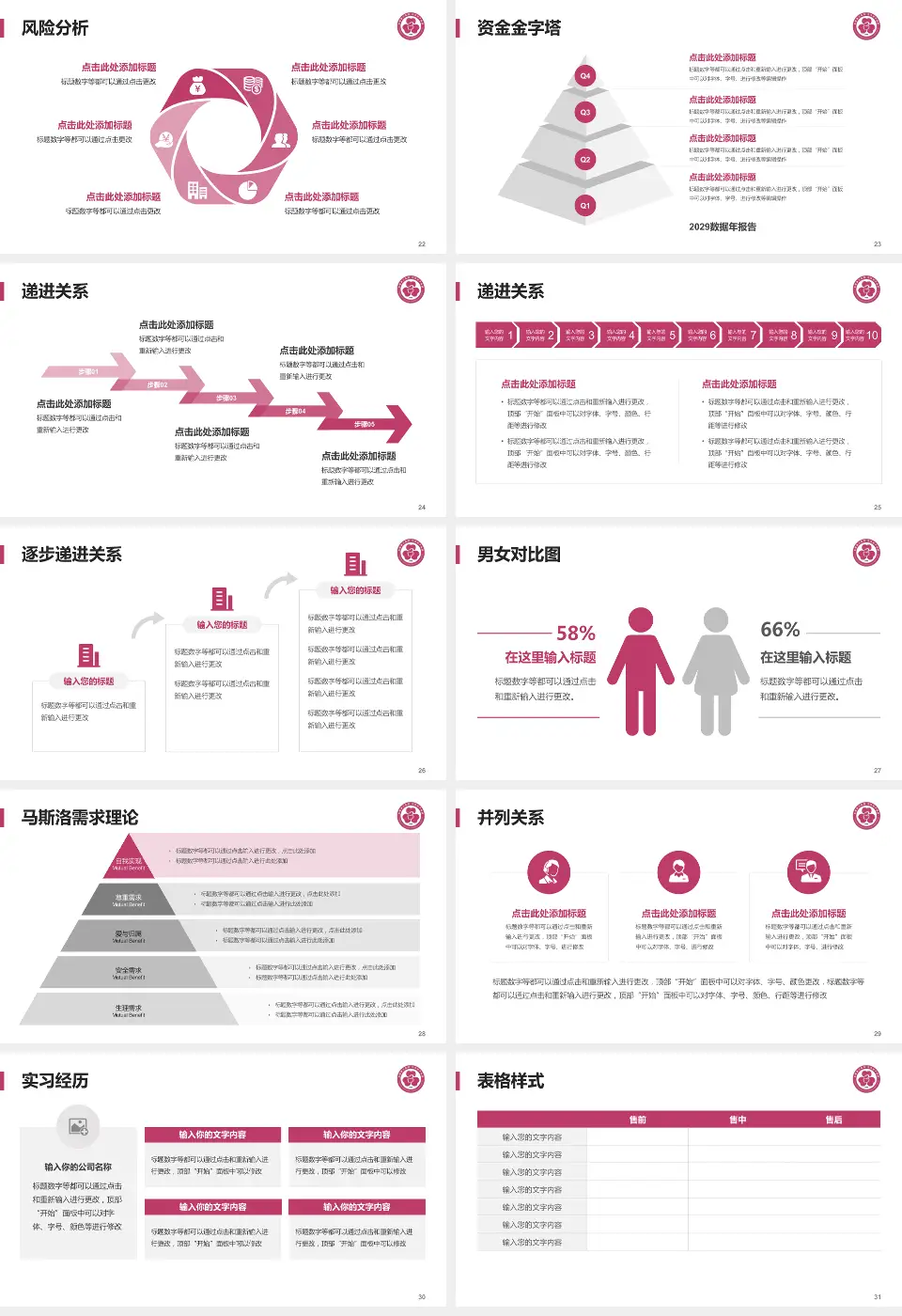 包钢职工医院项目申请与汇报PPT模板16:9格式幻灯片预览图4