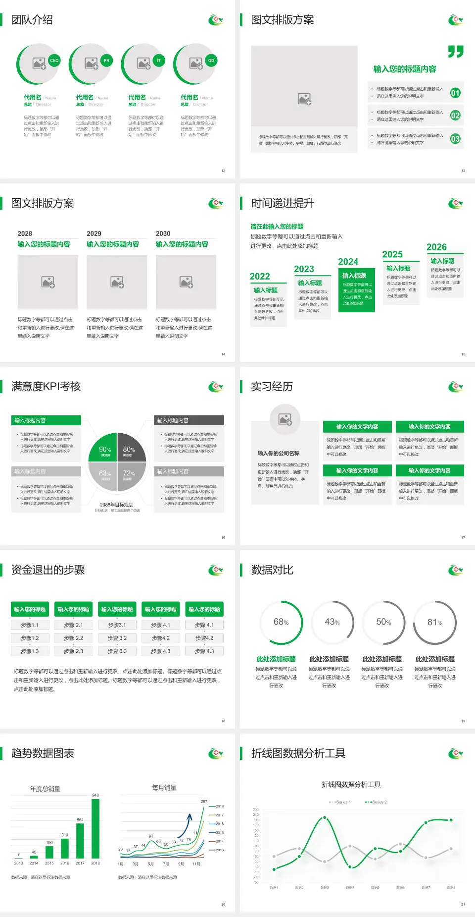 通辽市科尔沁区第一人民医院培训与教育PPT模板4:3格式幻灯片预览图3