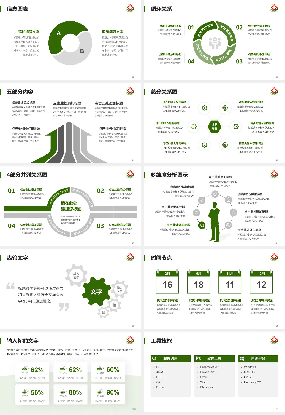 内蒙古林业总医院护理专业职业生涯规划PPT模板16:9格式幻灯片预览图5