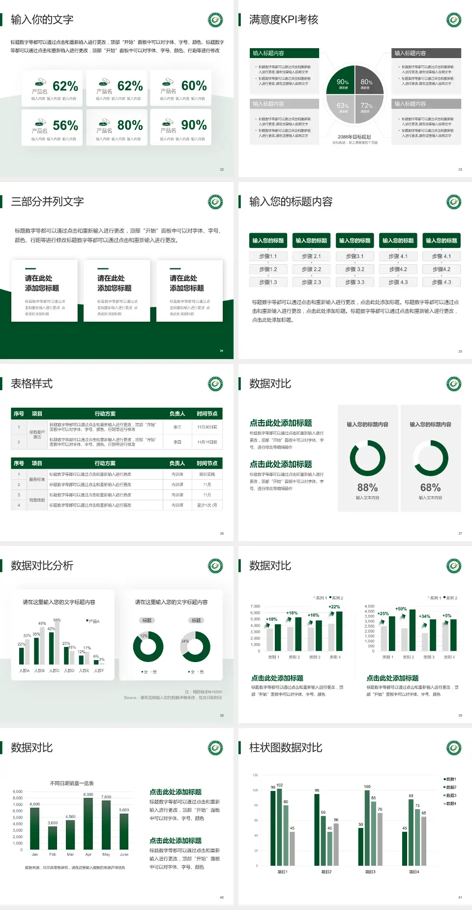赣南医学院第一附属医院科研成果展示PPT模板4:3格式幻灯片预览图5