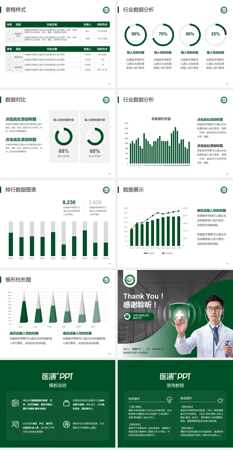 赣南医学院第一附属医院医疗知识普及PPT模板4:3格式幻灯片预览图5