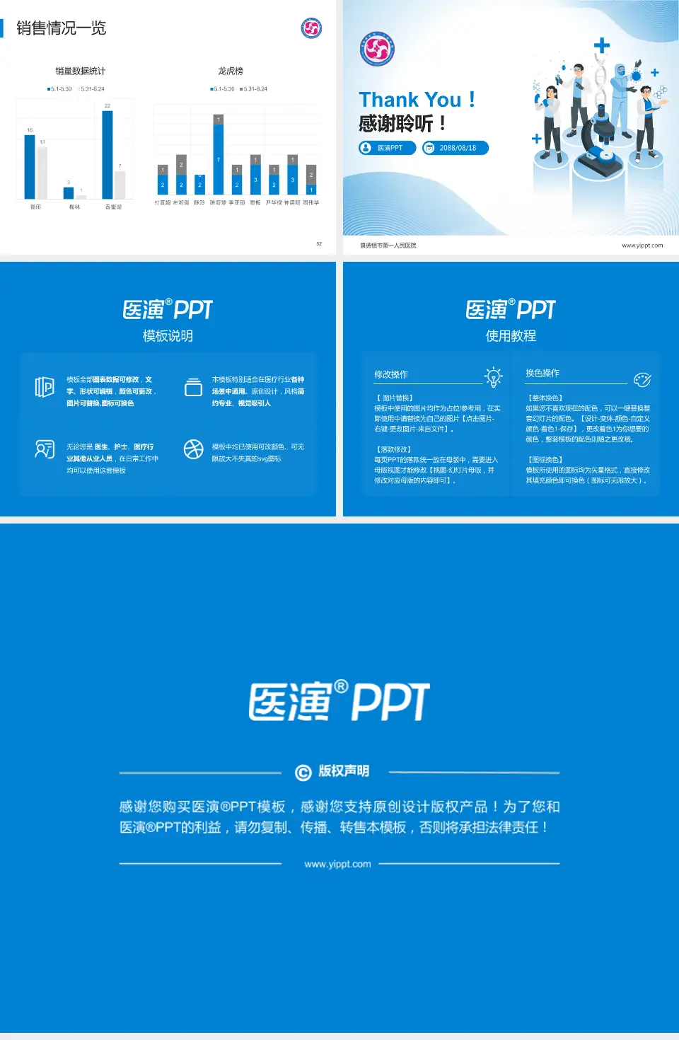景德镇市第一人民医院品管圈PDCA演示专用PPT模板4:3格式幻灯片预览图7