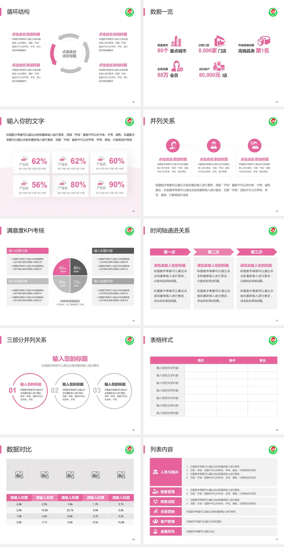 萍乡市妇幼保健院患者教育与指导PPT模板4:3格式幻灯片预览图5