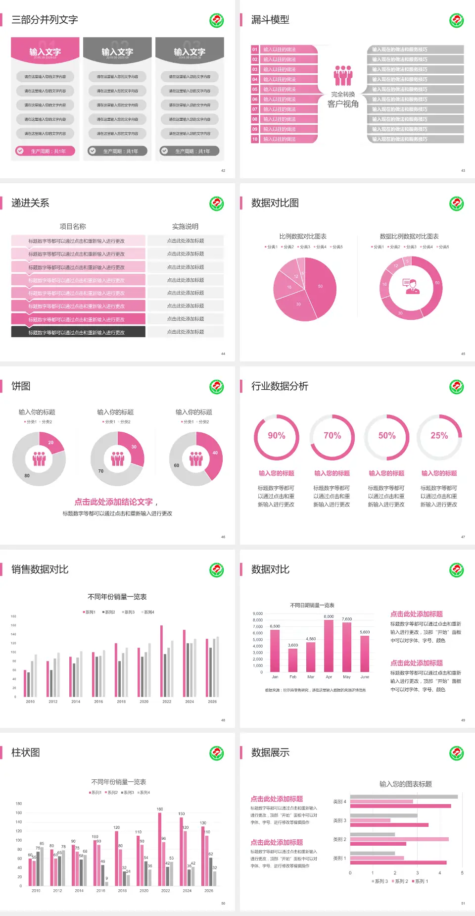 萍乡市妇幼保健院患者教育与指导PPT模板4:3格式幻灯片预览图6