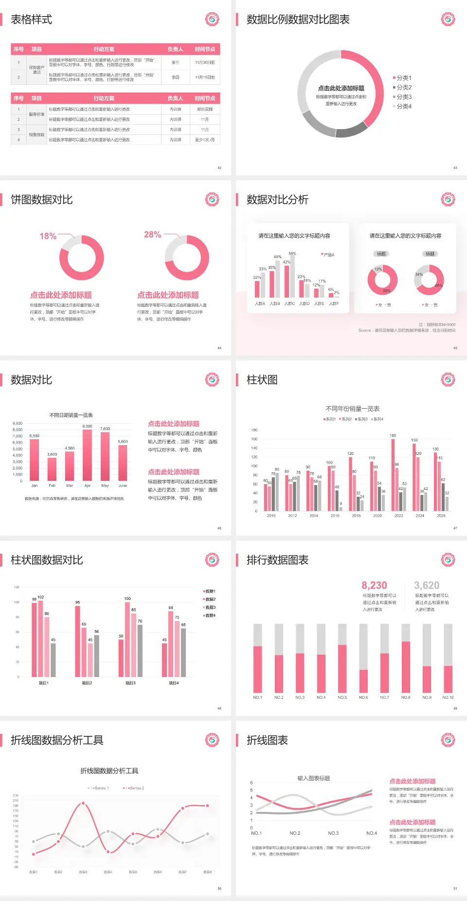 江西省妇幼保健院九龙湖院区医院简介/日常通用PPT模板4:3格式幻灯片预览图6
