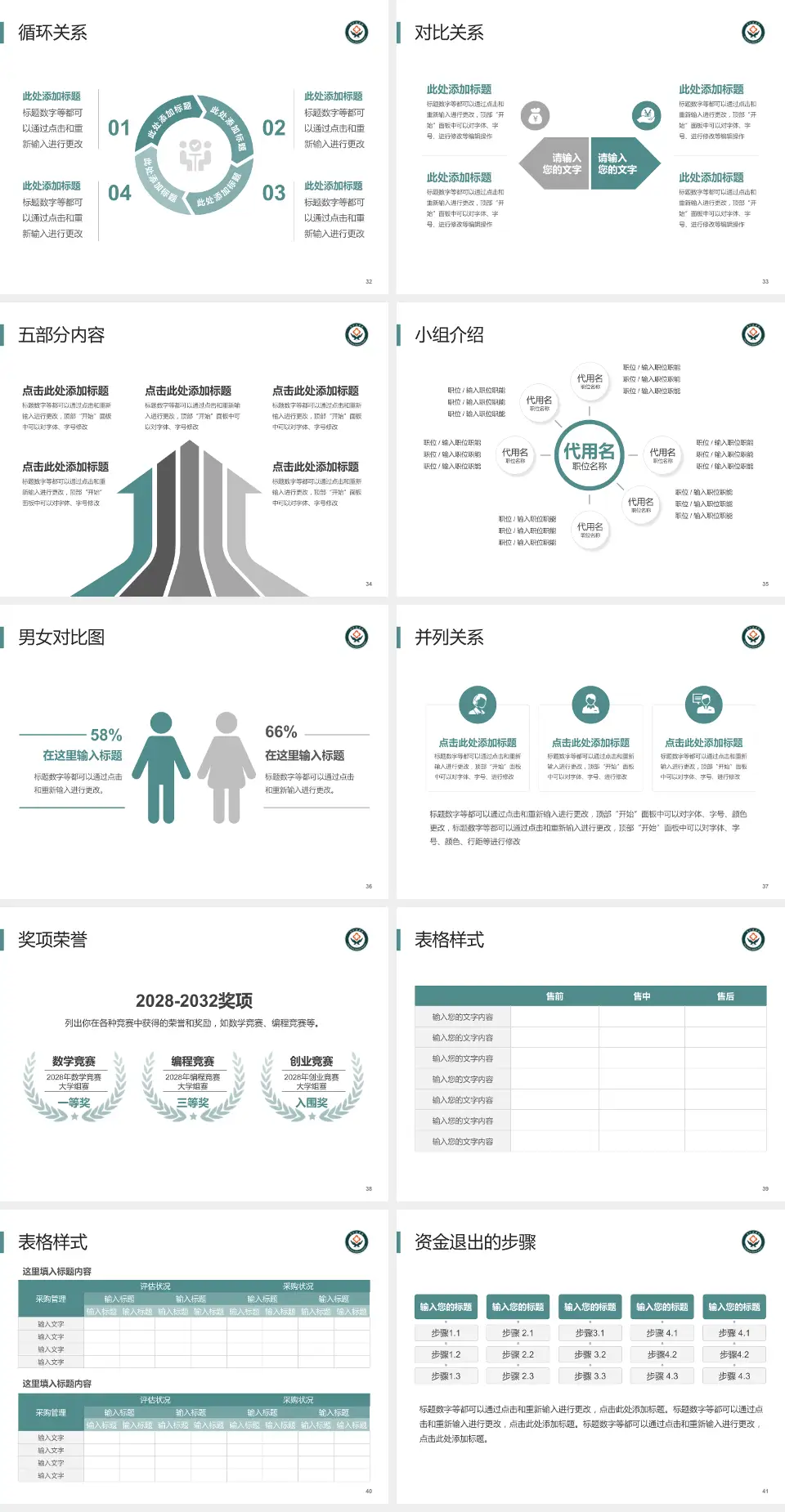 萍矿总医院医院简介/日常通用PPT模板4:3格式幻灯片预览图5
