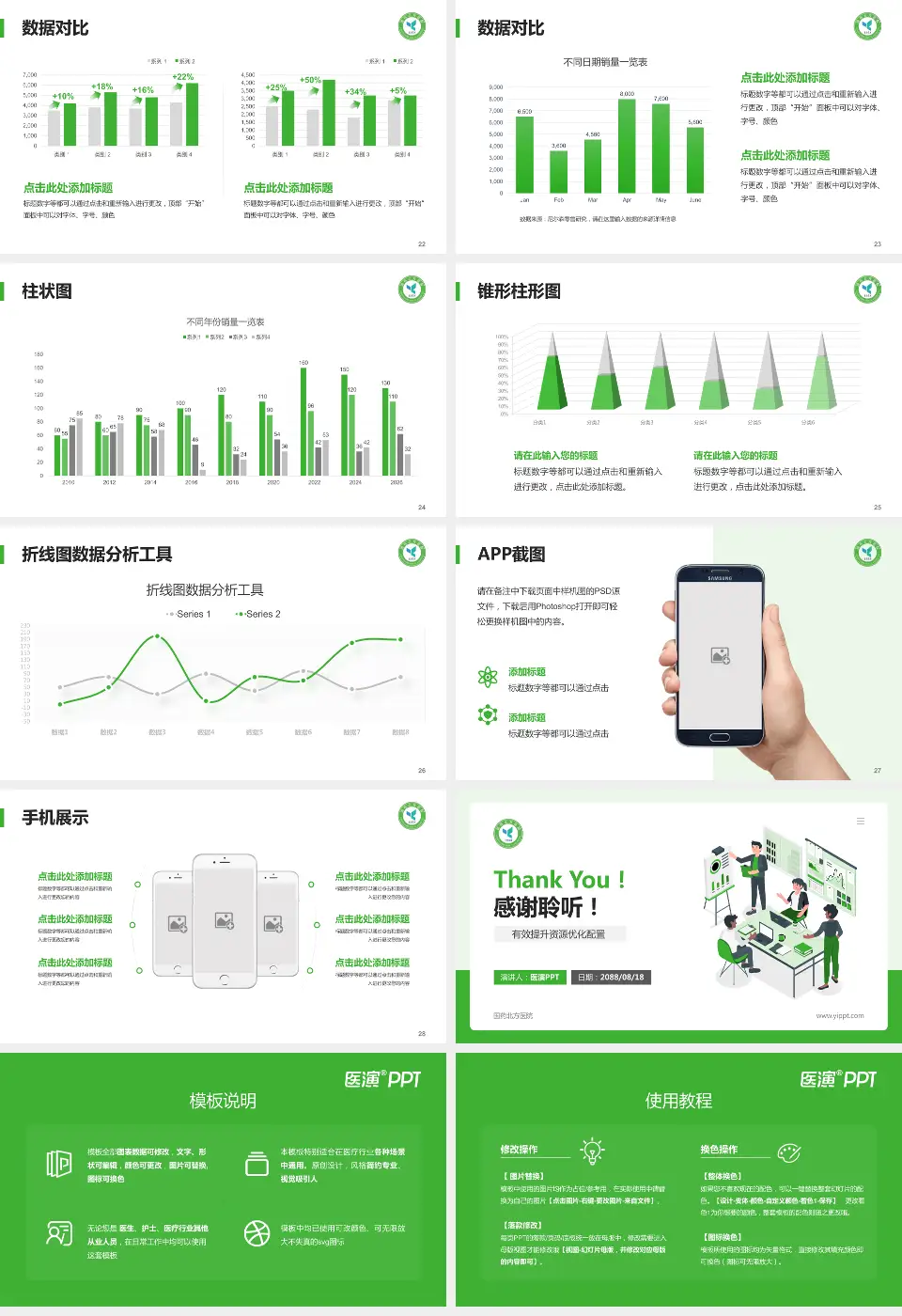 国药北方医院财务与预算报告PPT模板16:9格式幻灯片预览图4