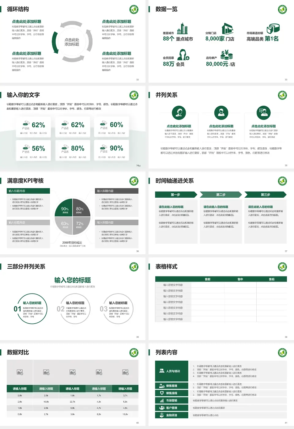 江西省肿瘤医院患者教育与指导PPT模板16:9格式幻灯片预览图5