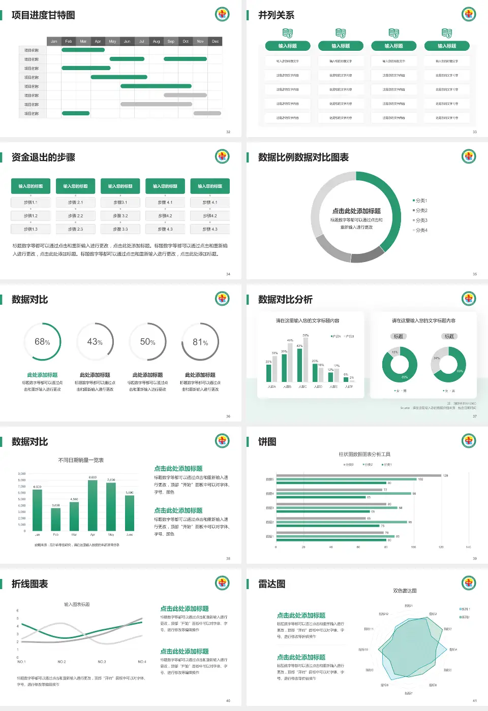 格尔木市人民医院项目申请与汇报PPT模板16:9格式幻灯片预览图5
