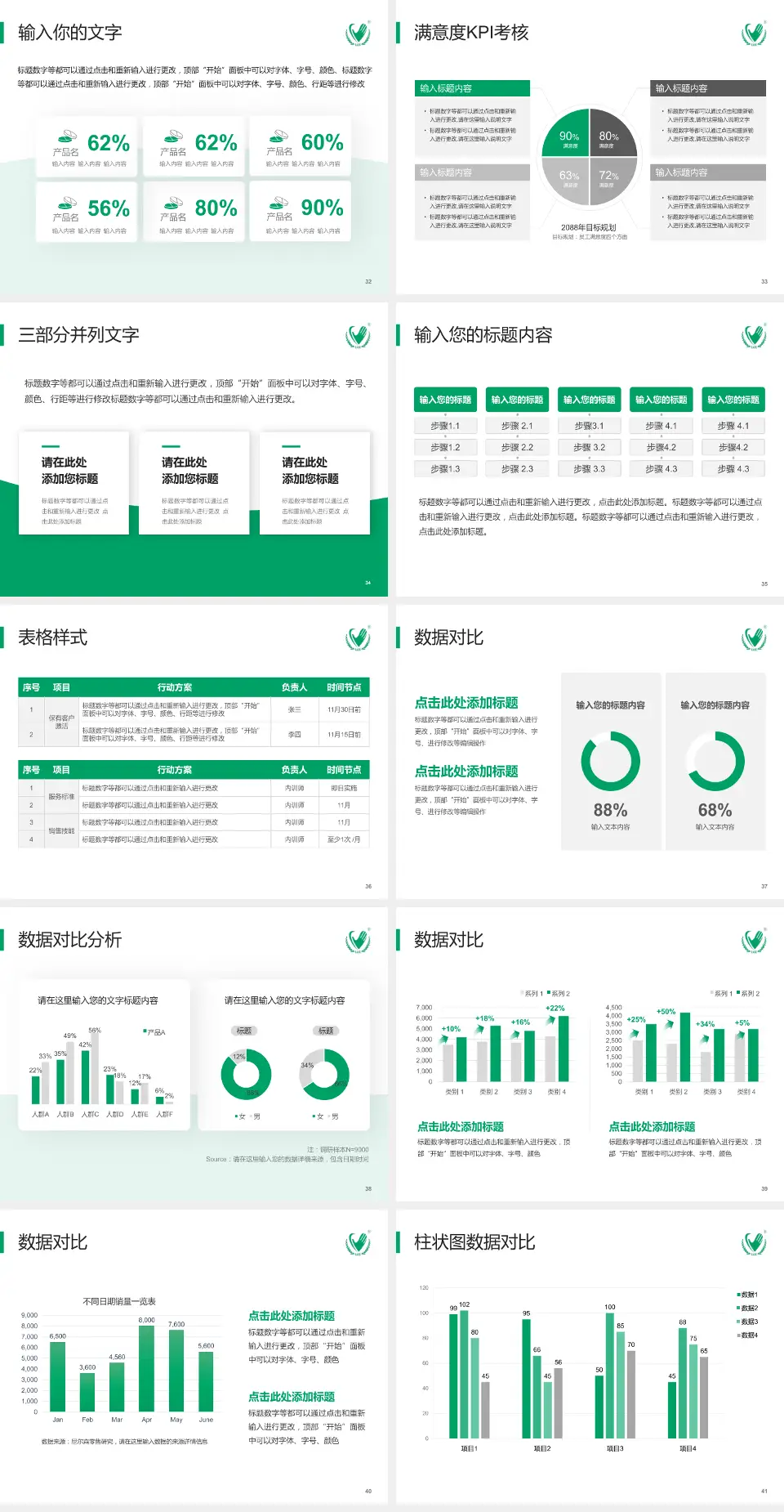 内蒙古一机医院科研成果展示PPT模板4:3格式幻灯片预览图5