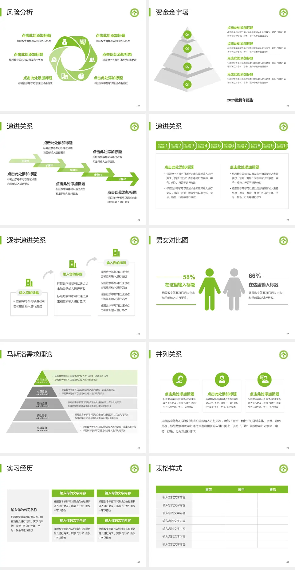 内蒙古自治区妇幼保健院项目申请与汇报PPT模板4:3格式幻灯片预览图4