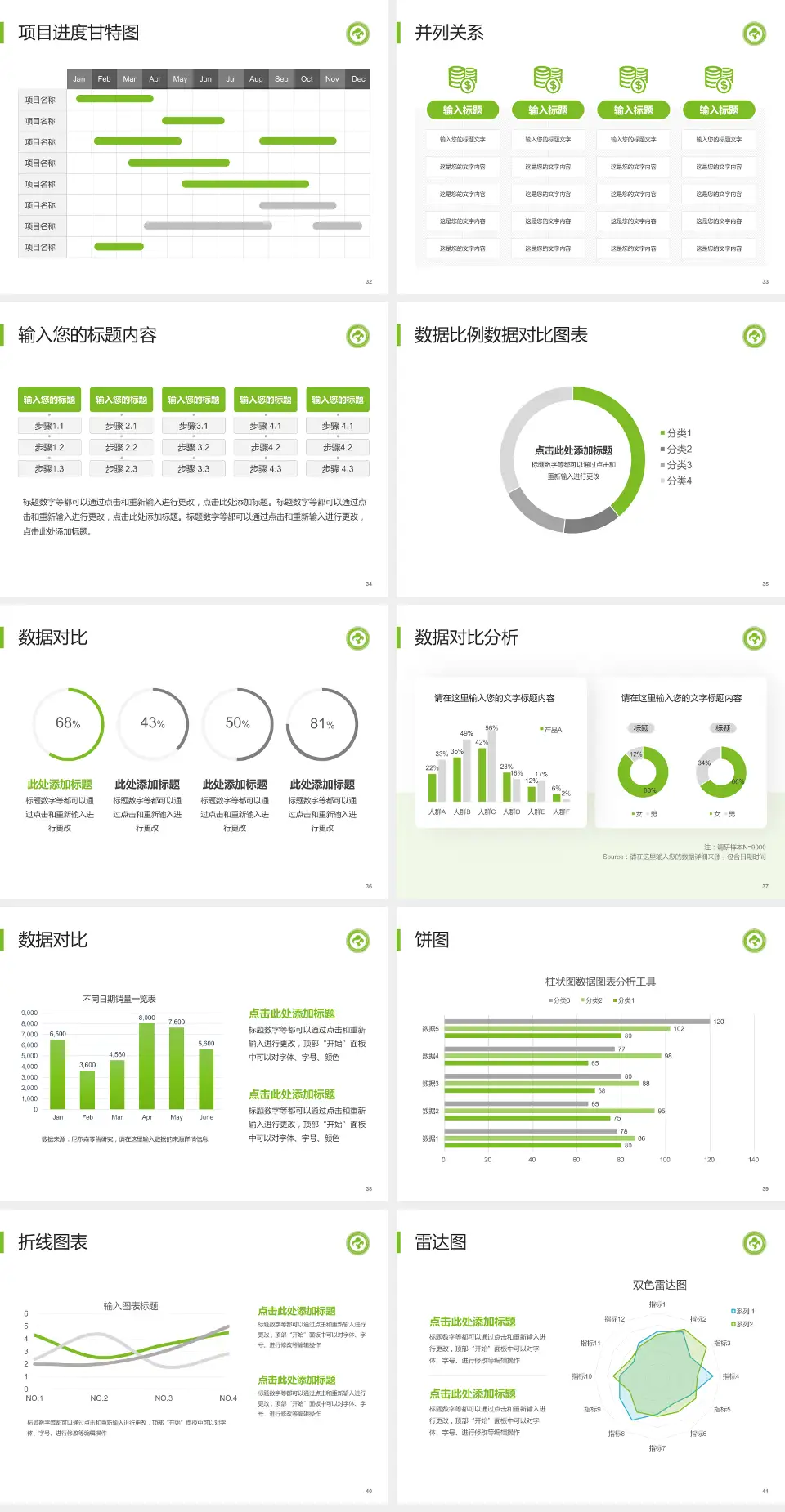 内蒙古自治区妇幼保健院项目申请与汇报PPT模板4:3格式幻灯片预览图5