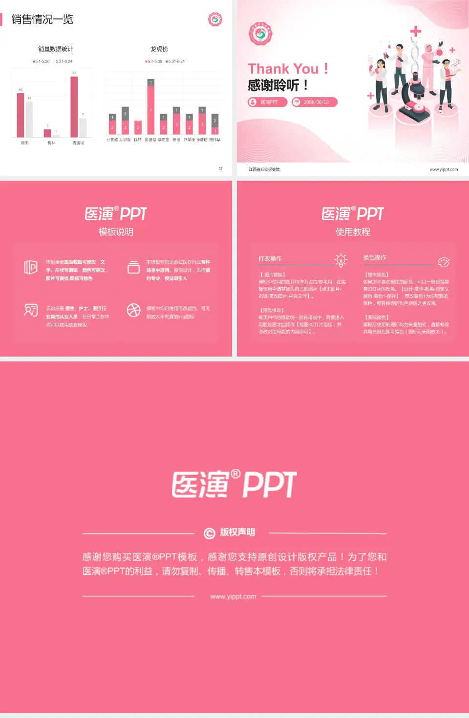 江西省妇幼保健院品管圈PDCA演示专用PPT模板4:3格式幻灯片预览图7