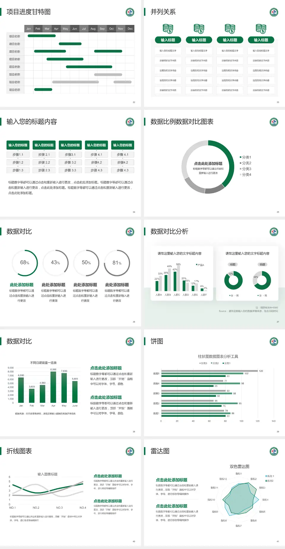 鹰潭一八四医院项目申请与汇报PPT模板4:3格式幻灯片预览图5