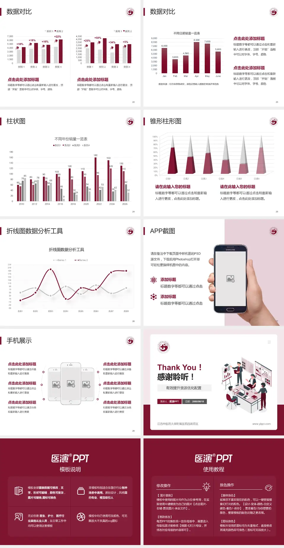 江西中医药大学附属医院西湖院区财务与预算报告PPT模板4:3格式幻灯片预览图4