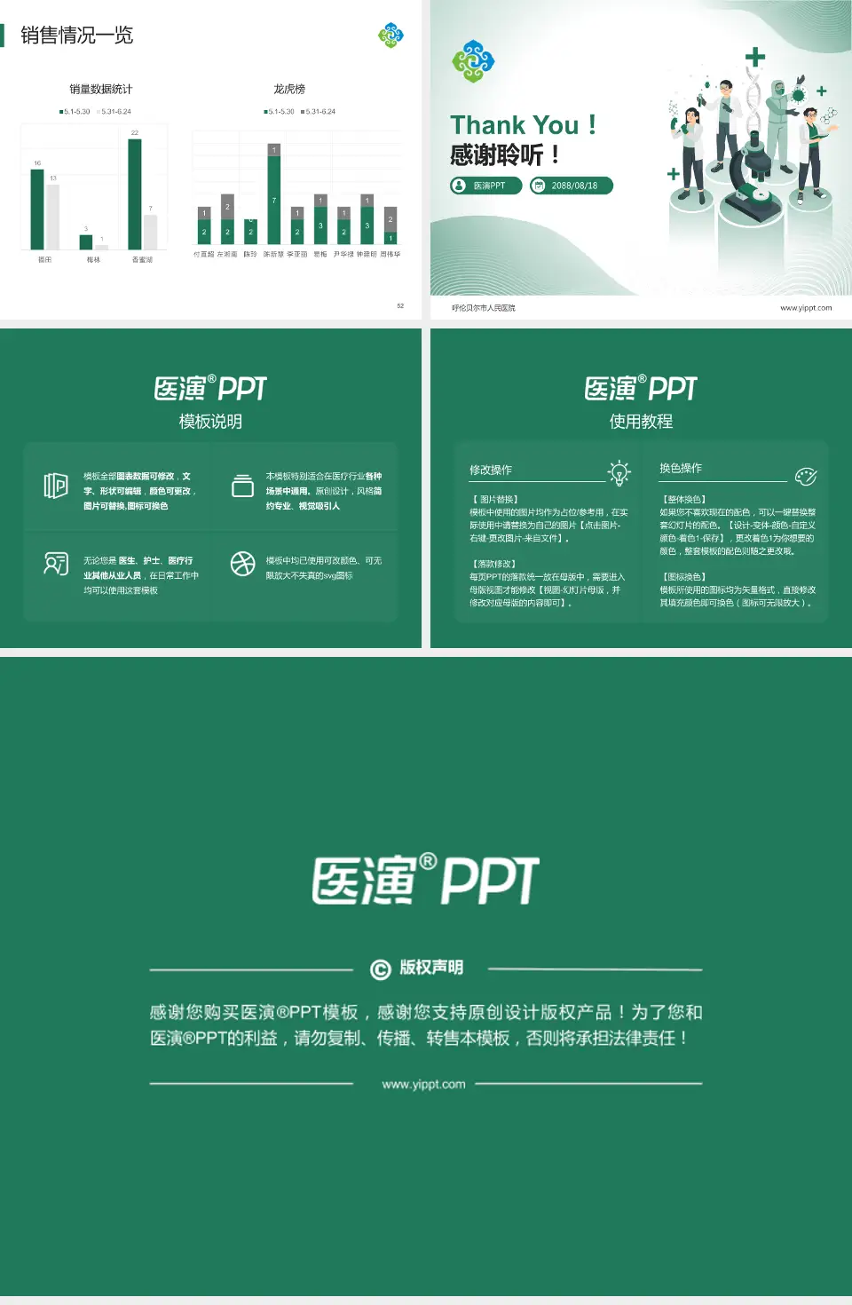 呼伦贝尔市人民医院品管圈PDCA演示专用PPT模板4:3格式幻灯片预览图7