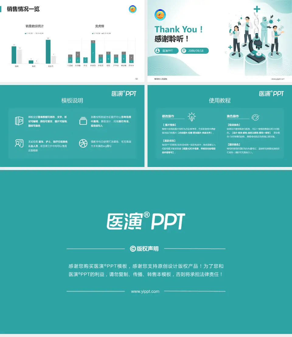 鹰潭市人民医院品管圈PDCA演示专用PPT模板16:9格式幻灯片预览图7