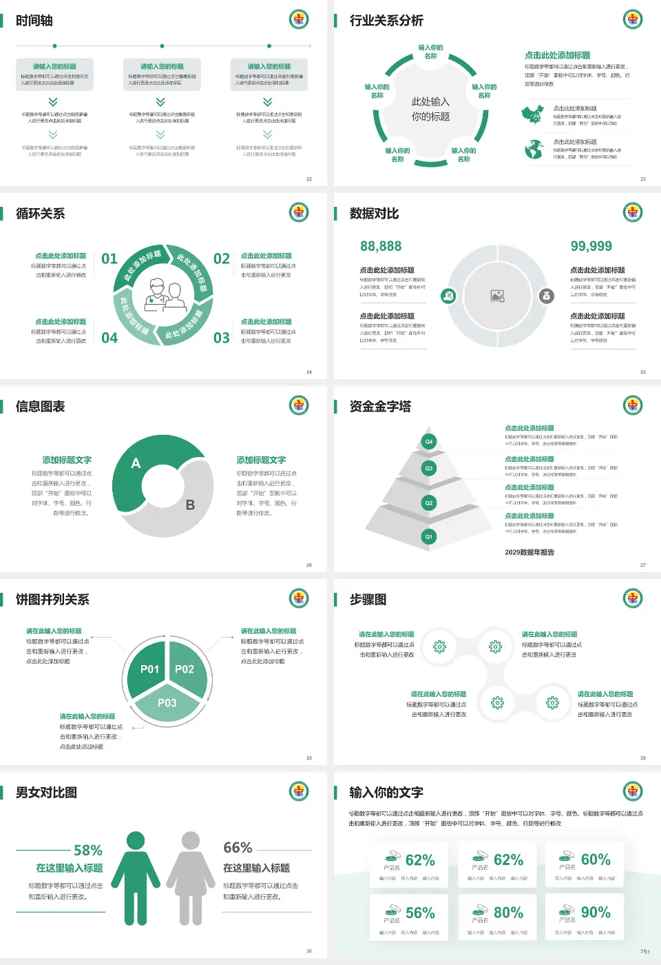 格尔木市人民医院医院管理报告PPT模板16:9格式幻灯片预览图4