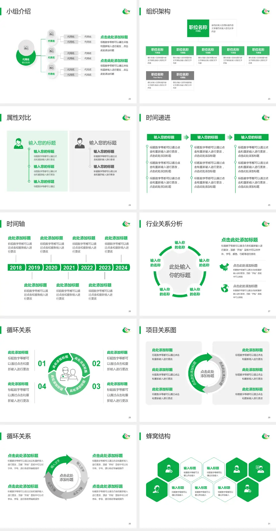 通辽市科尔沁区第一人民医院品管圈PDCA演示专用PPT模板4:3格式幻灯片预览图4