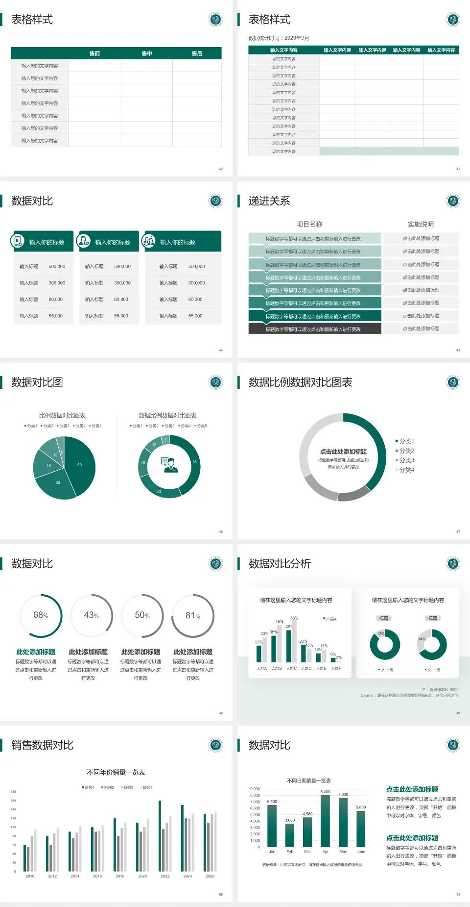 萍乡市人民医院品管圈PDCA演示专用PPT模板4:3格式幻灯片预览图6