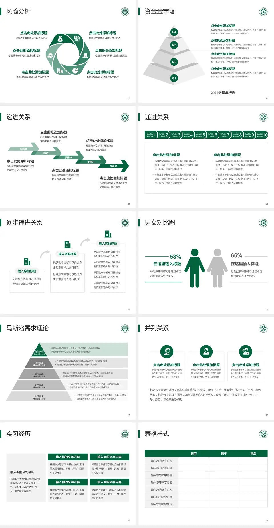 内蒙古自治区人民医院项目申请与汇报PPT模板4:3格式幻灯片预览图4