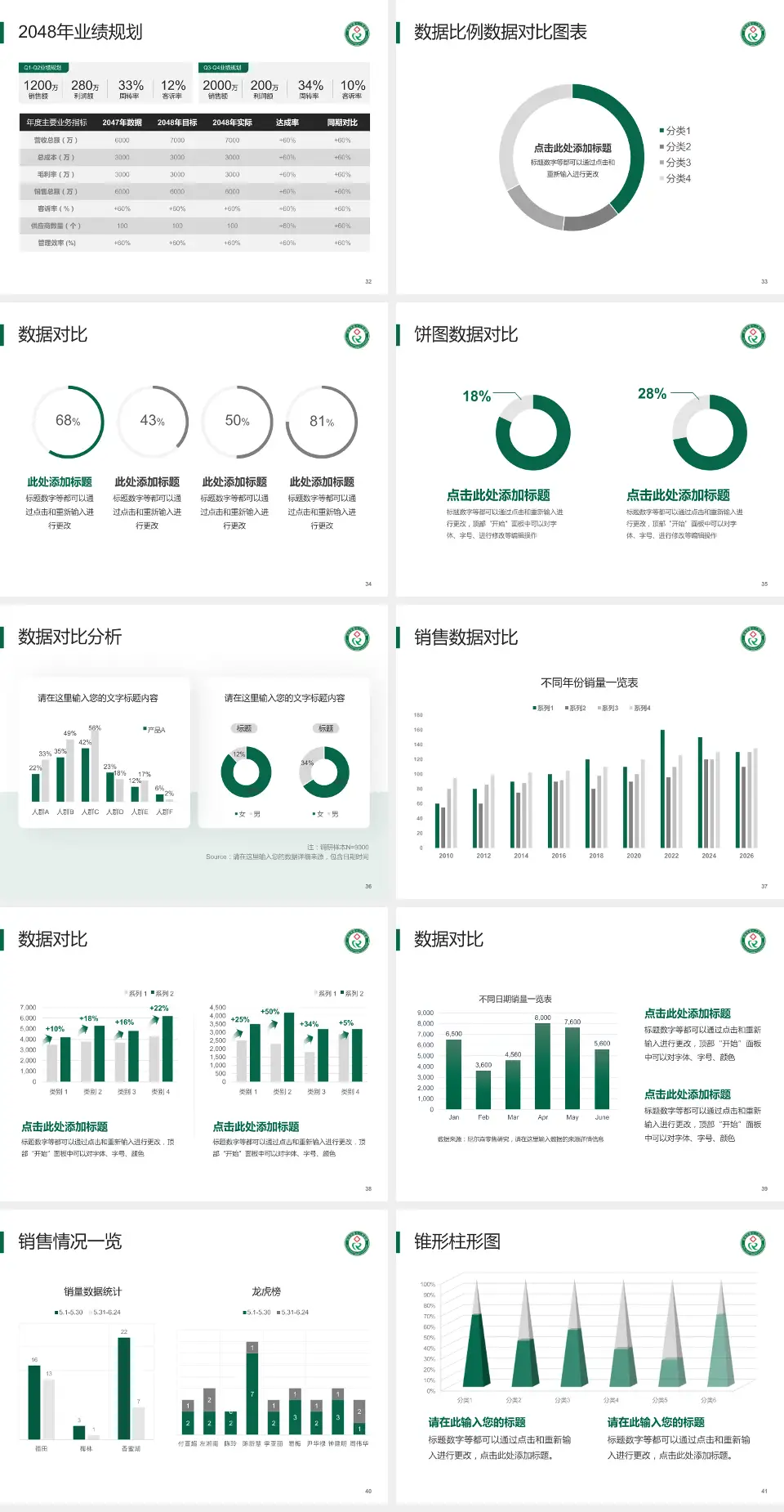 吉安市第三人民医院科室介绍与推广PPT模板4:3格式幻灯片预览图5