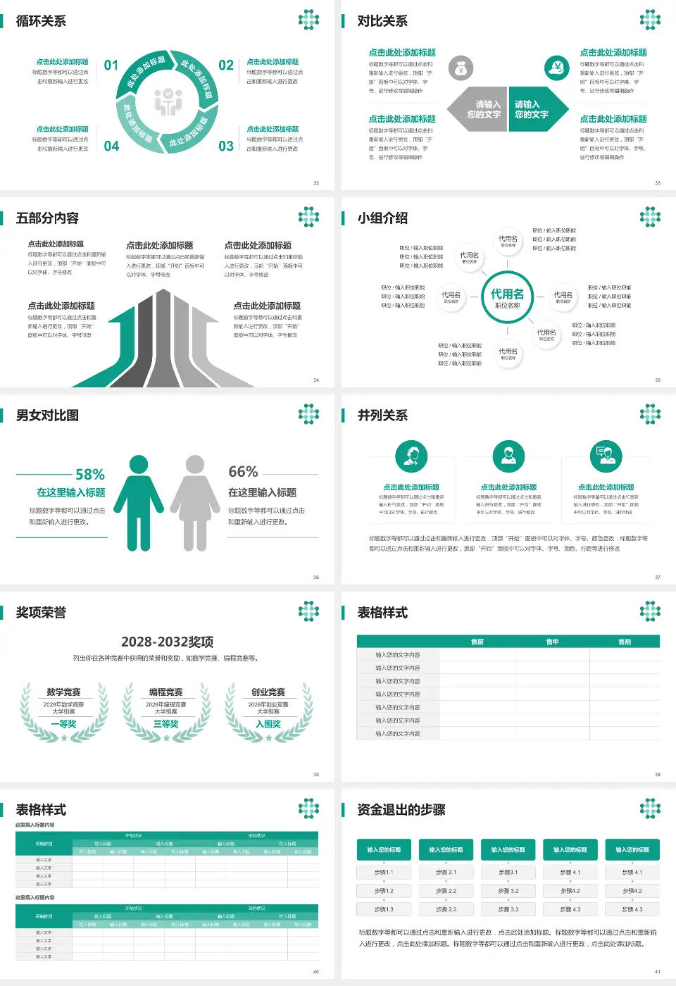 辽宁省人民医院医院简介/日常通用PPT模板16:9格式幻灯片预览图5