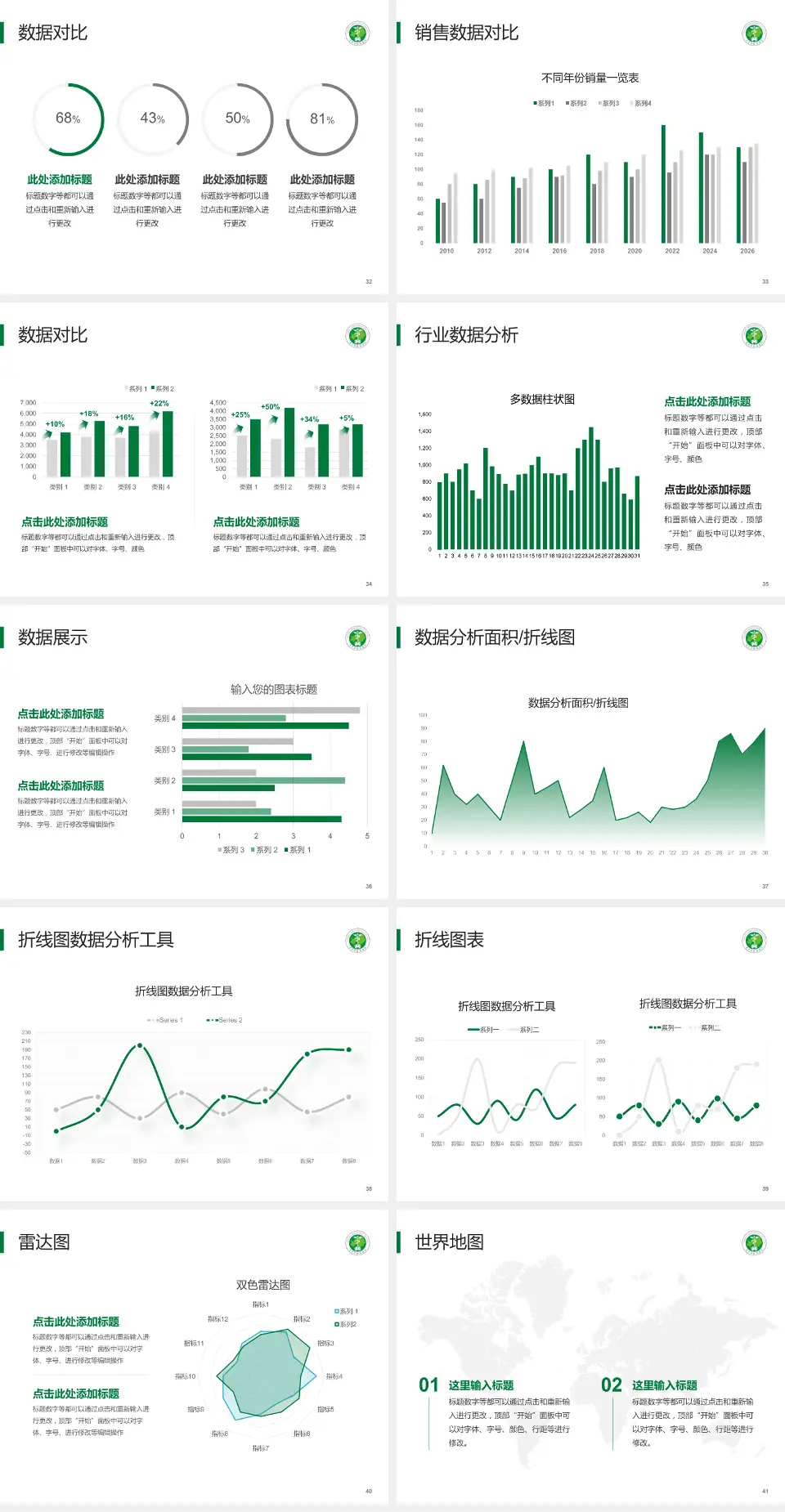 辽宁省肿瘤医院会议与研讨会PPT模板4:3格式幻灯片预览图5
