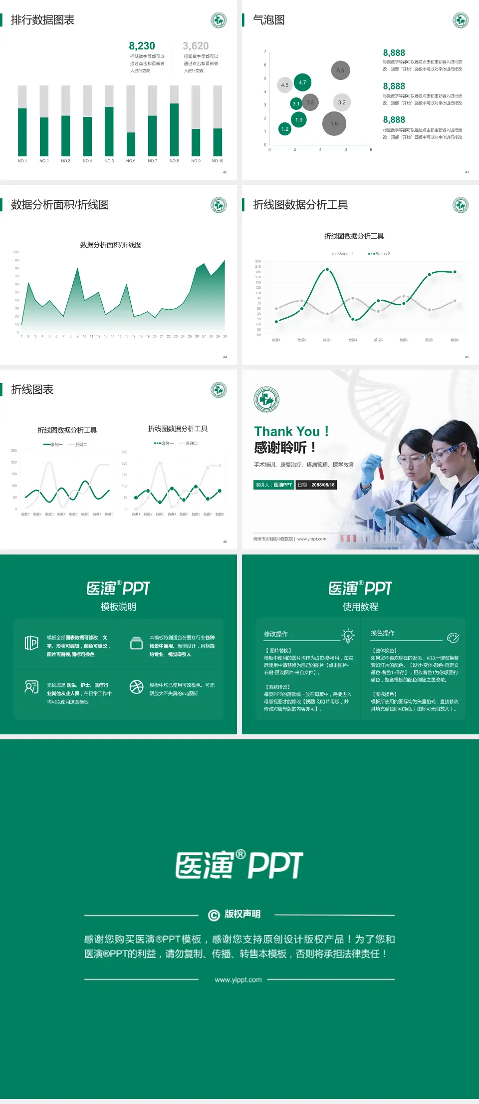 锦州市太和区中医医院科研成果展示PPT模板4:3格式幻灯片预览图6