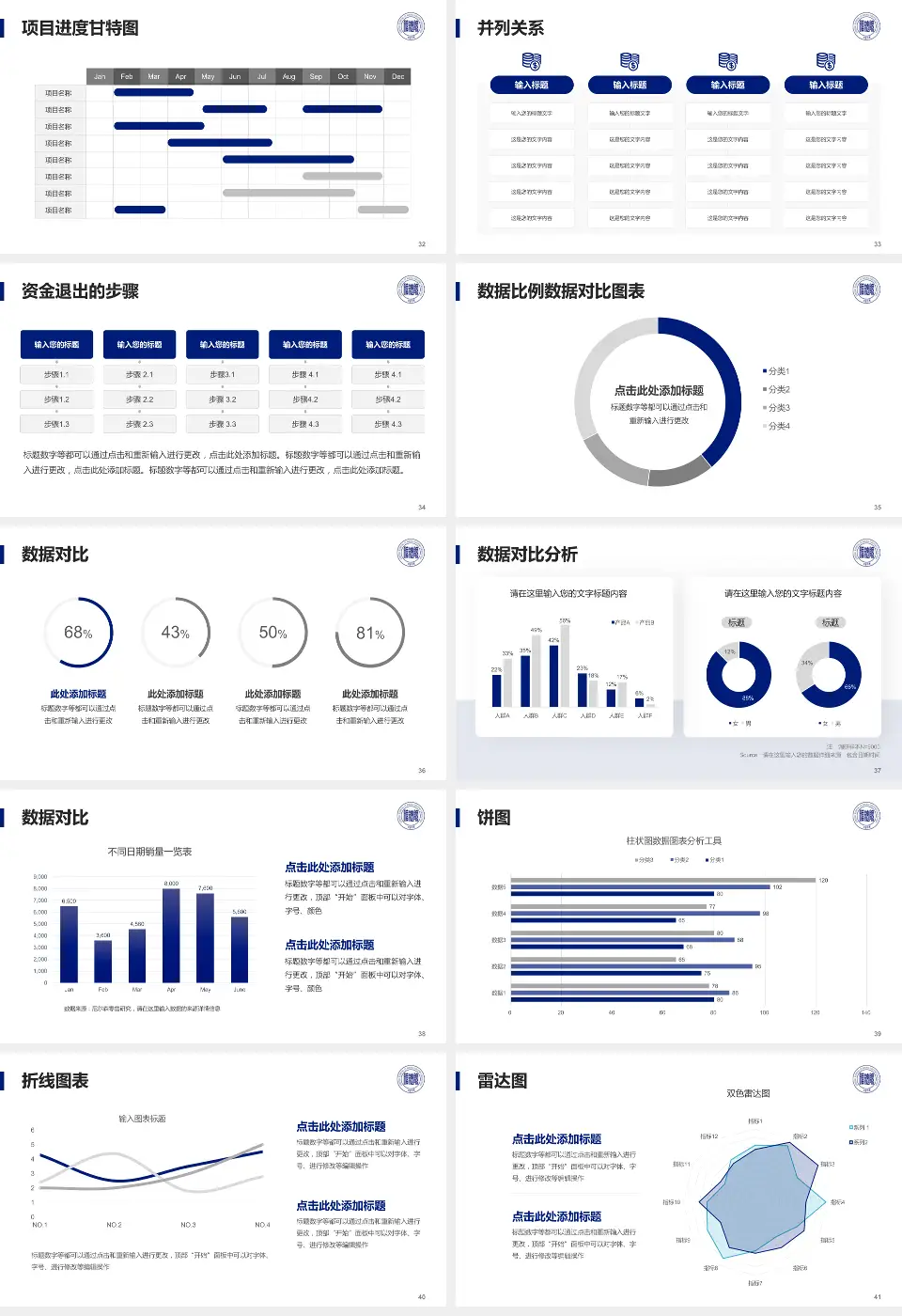 阜新矿业集团总医院项目申请与汇报PPT模板16:9格式幻灯片预览图5