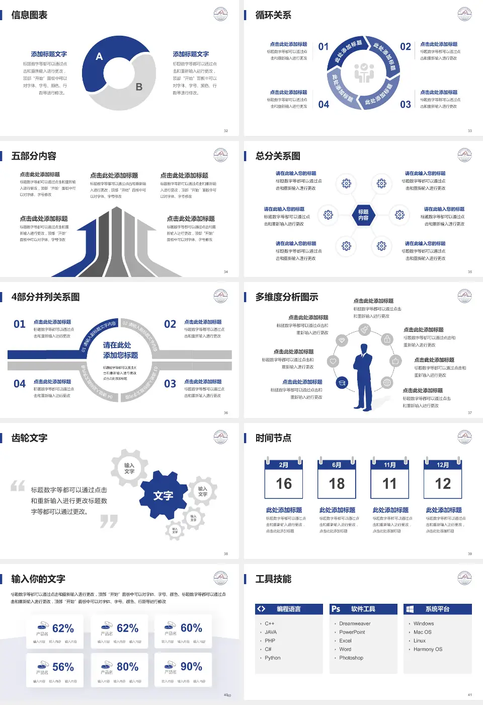 吉安市中心人民医院南院区护理专业职业生涯规划PPT模板16:9格式幻灯片预览图5
