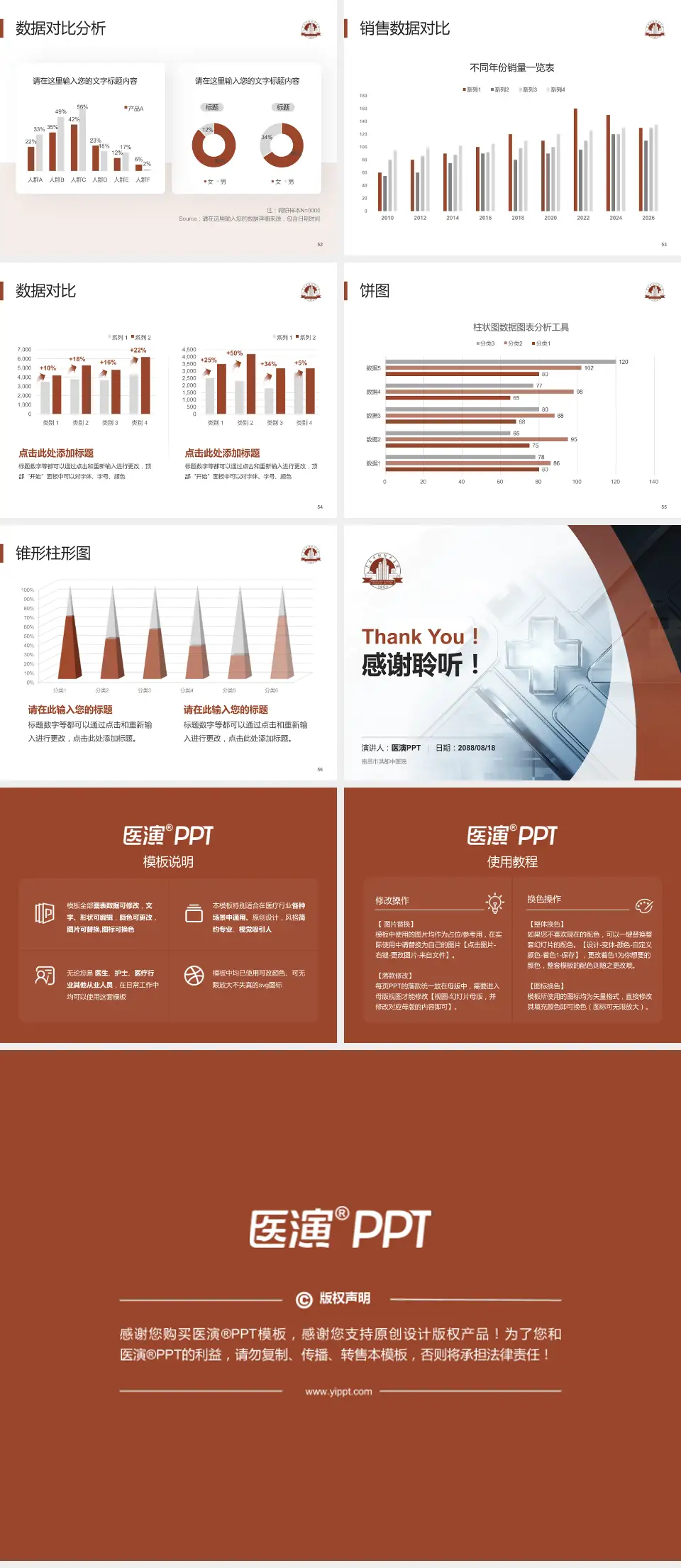 南昌市洪都中医院医疗行业比赛专用PPT模板4:3格式幻灯片预览图7