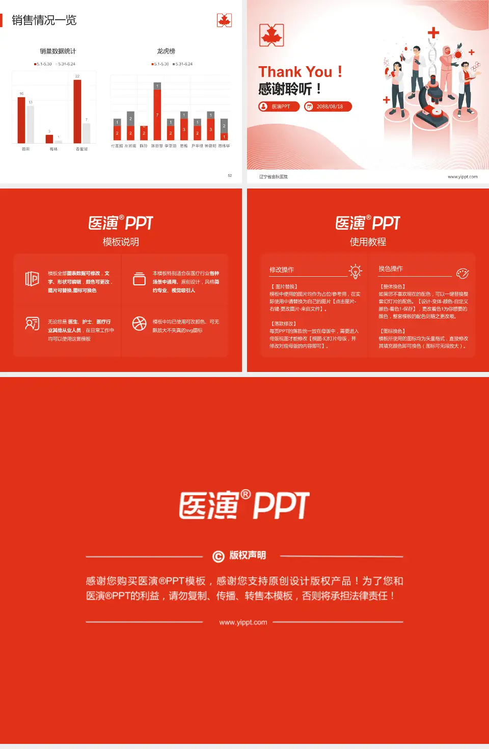 辽宁省金秋医院品管圈PDCA演示专用PPT模板4:3格式幻灯片预览图7